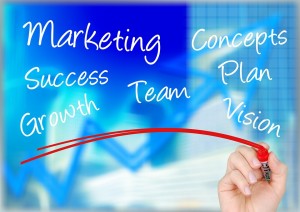 what makes a good communication and marketing plan
