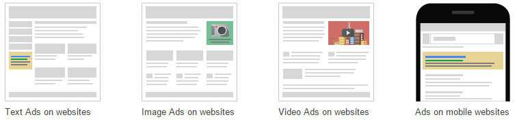 Google display network ad examples