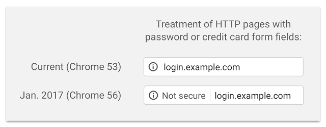 google-chrome-https-secure-indicator